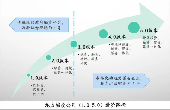 1646356911139411.png 图片.png